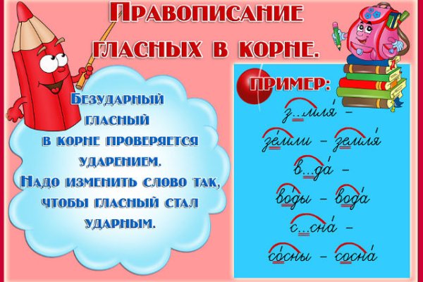 Кракен бошки