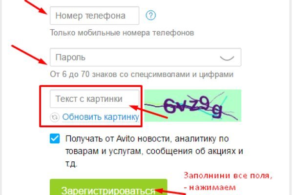 Список даркнет сайтов
