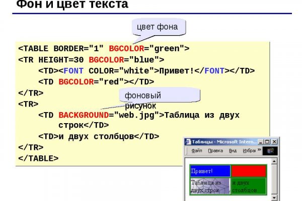Kraken darknet market ссылка
