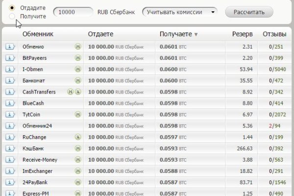 Кракен купить гашиш