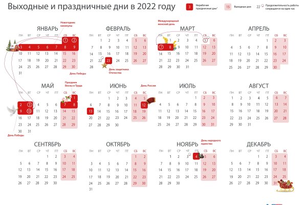 Кракен правила площадки