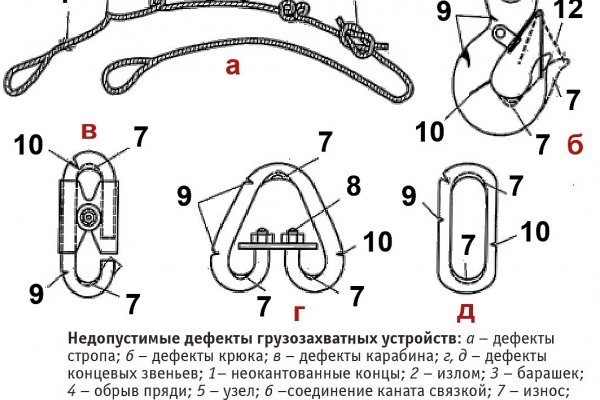 Кракен марке даркнет