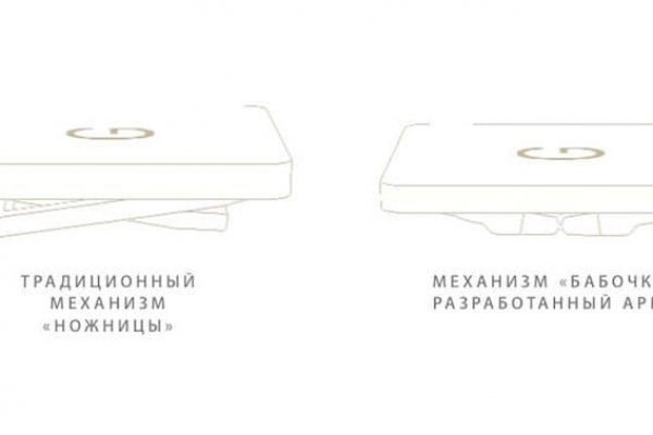 Магазин кракен даркнет сайт