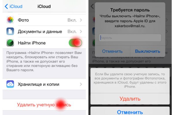 Сайты с наркотиками