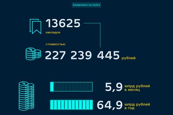 Кракен ссылка fo feng crmp ru