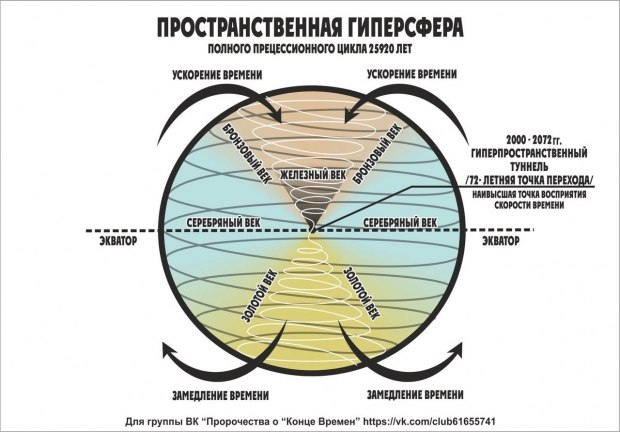 Ошибка на кракене