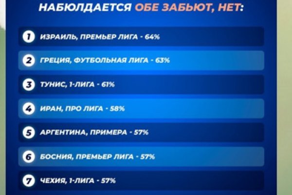 Открыть даркнет